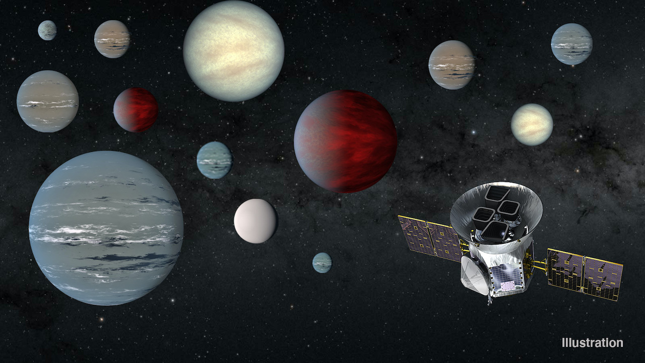 Graphic showing a variety of exoplanets scattered across the night sky and a rendering of the TESS satellite in the lower corner